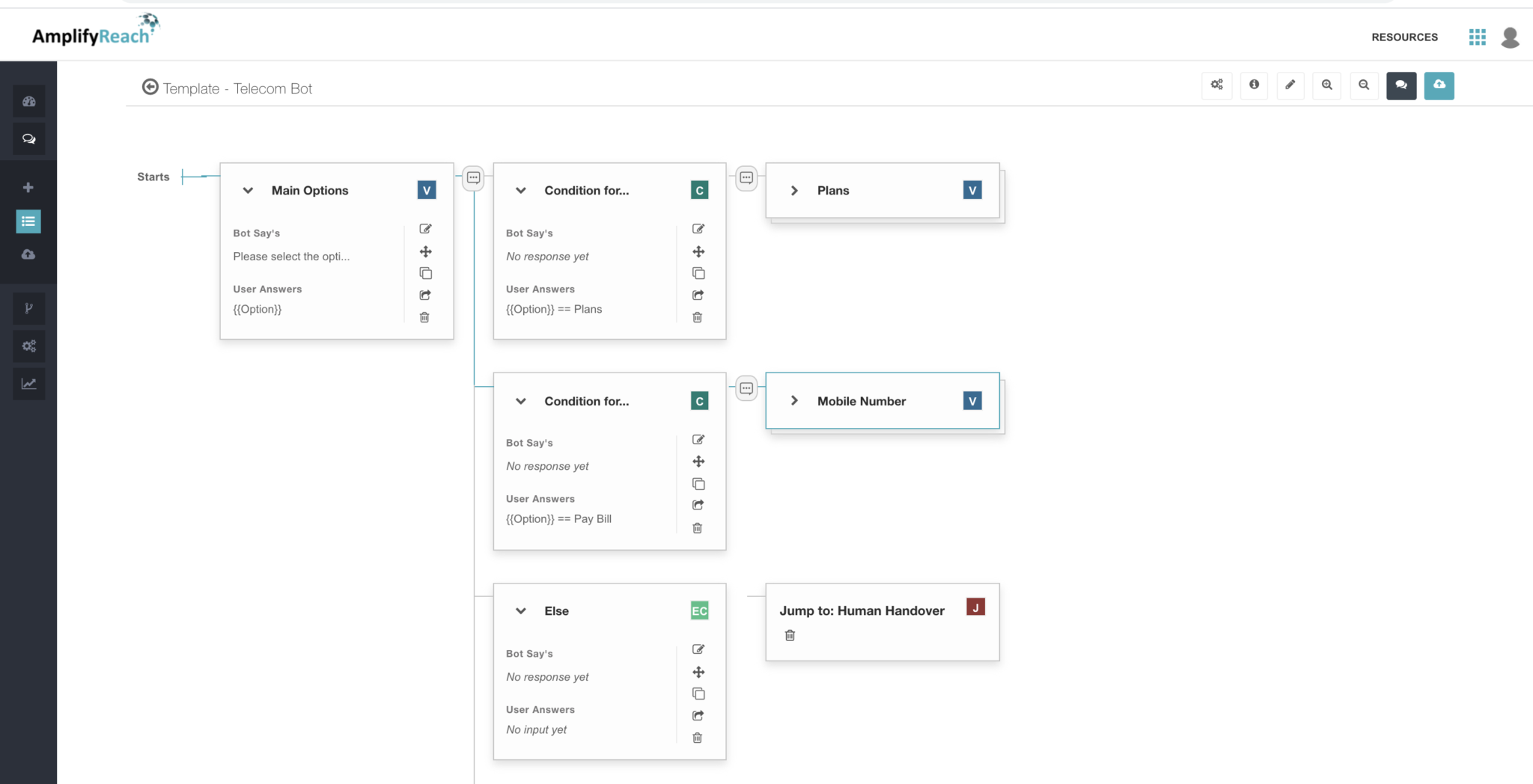 Adding Conversation Nodes